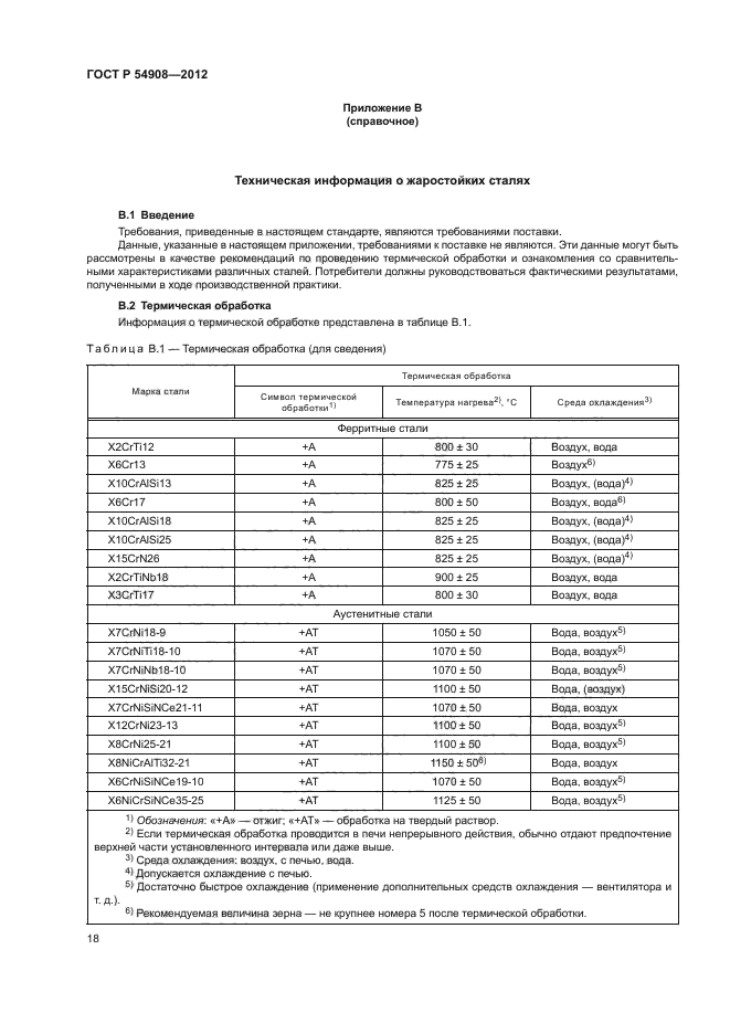 ГОСТ Р 54908-2012