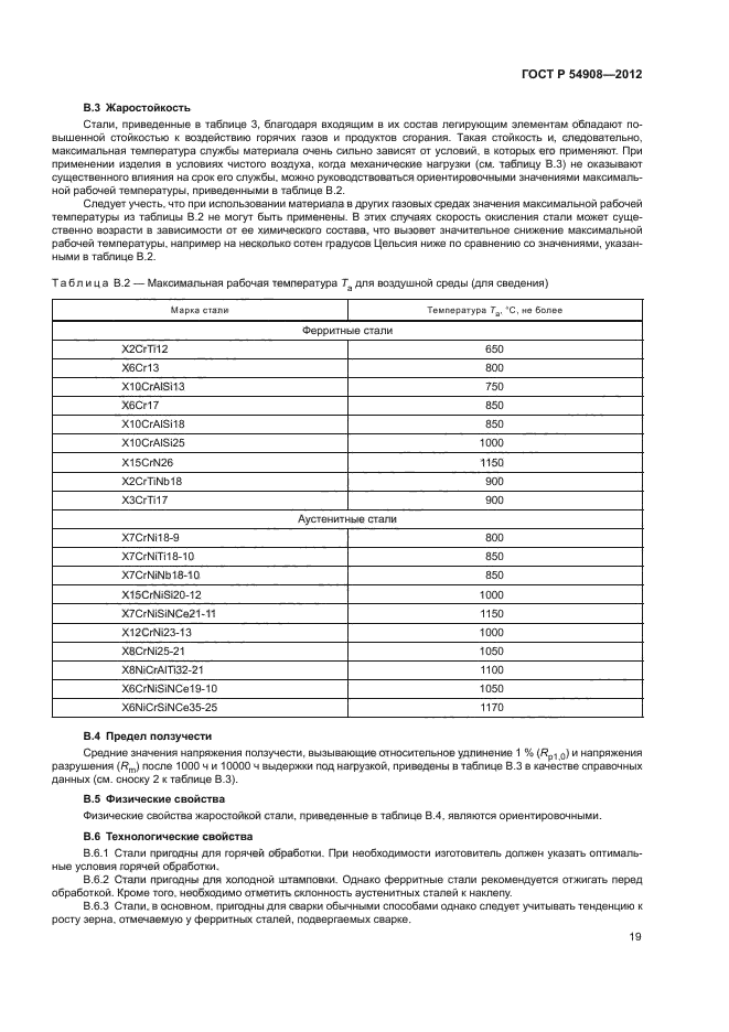 ГОСТ Р 54908-2012