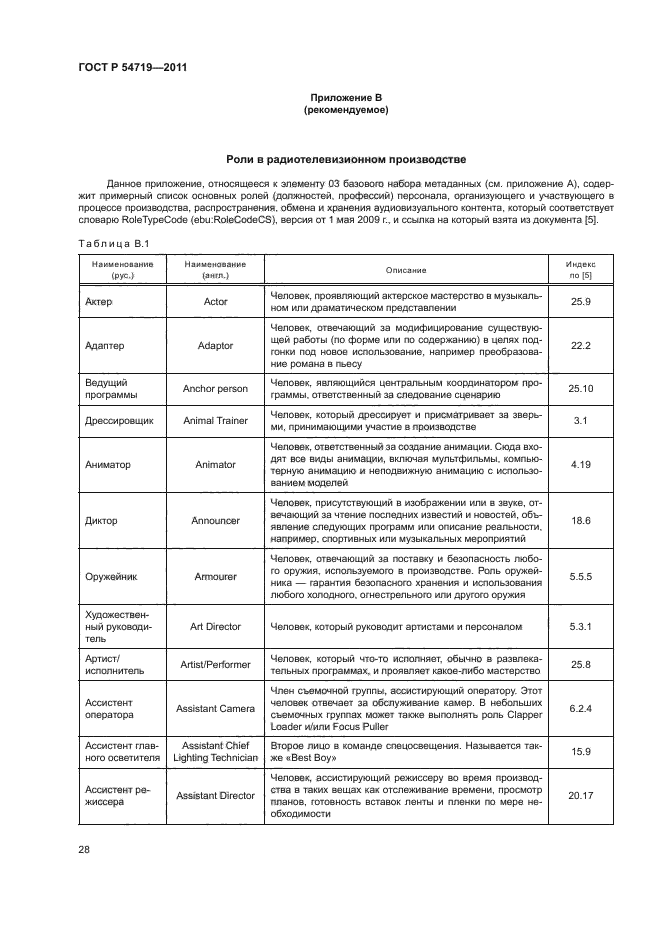 ГОСТ Р 54719-2011