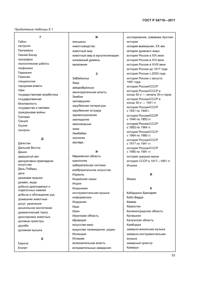 ГОСТ Р 54719-2011