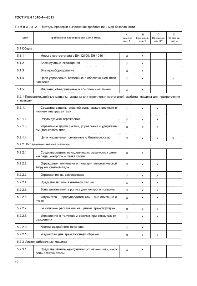 ГОСТ Р ЕН 1010-4-2011