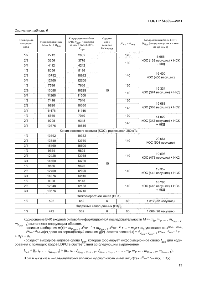 ГОСТ Р 54309-2011