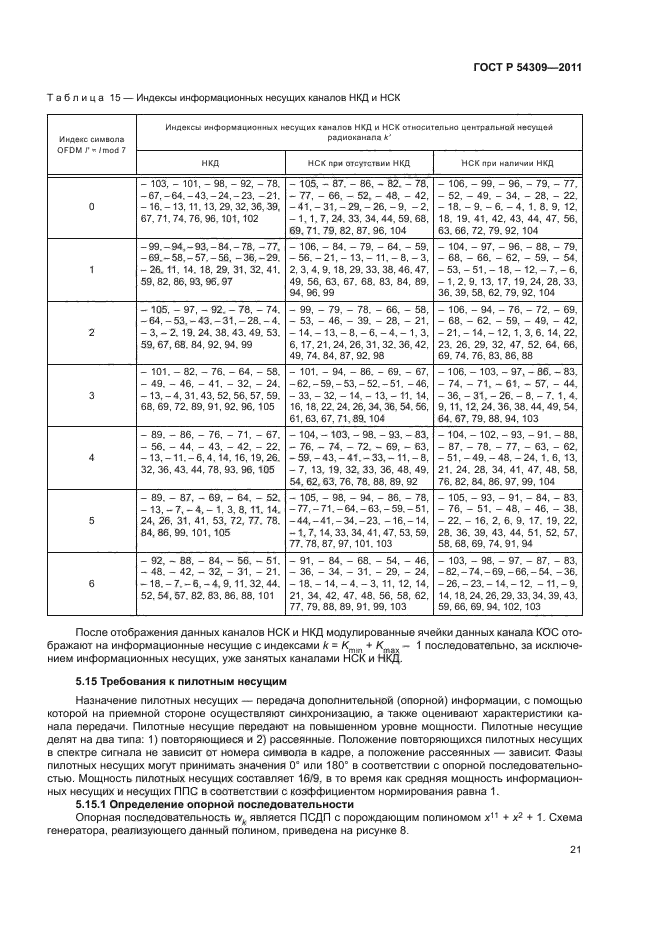 ГОСТ Р 54309-2011