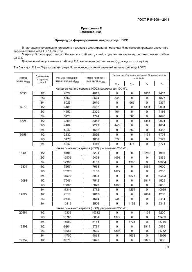 ГОСТ Р 54309-2011