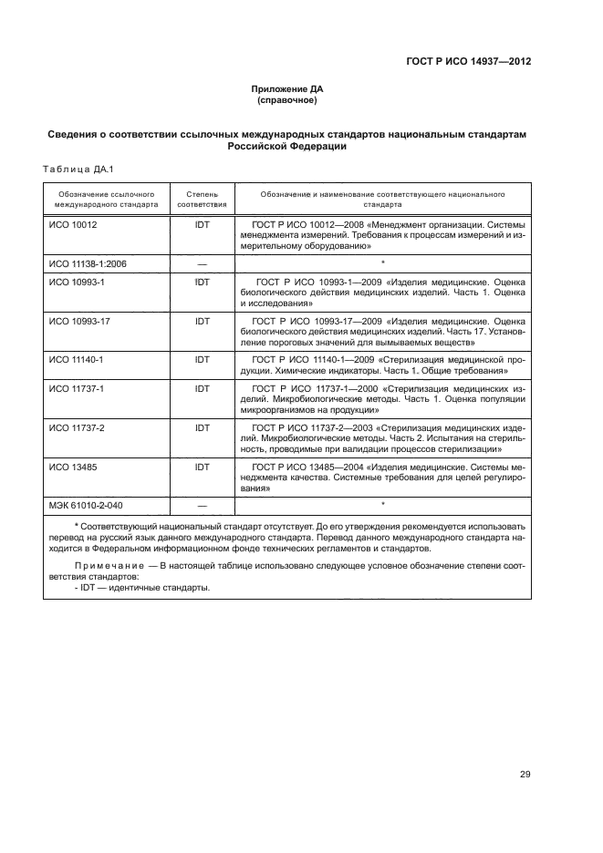ГОСТ Р ИСО 14937-2012