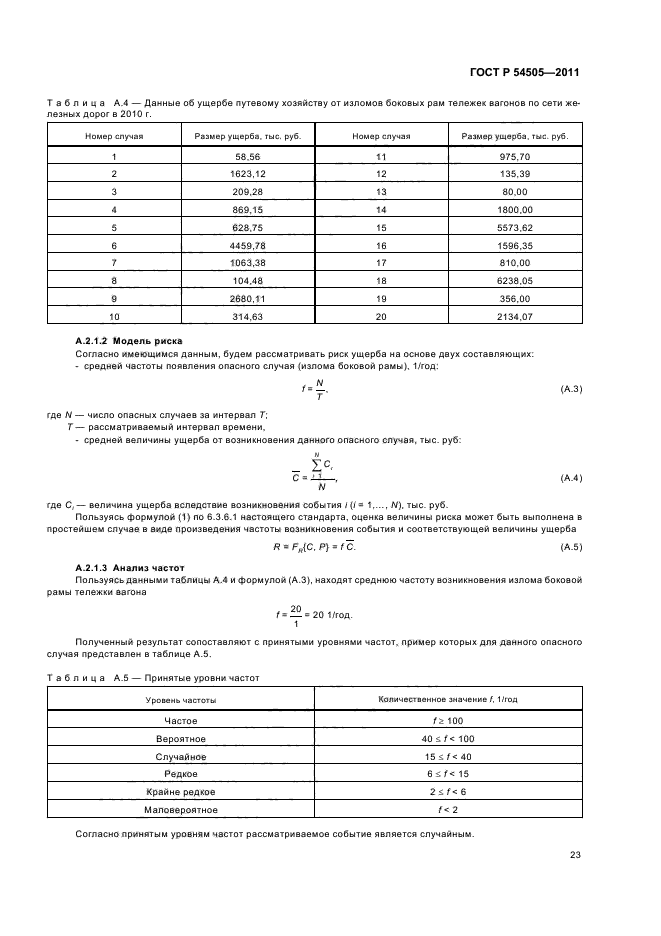 ГОСТ Р 54505-2011