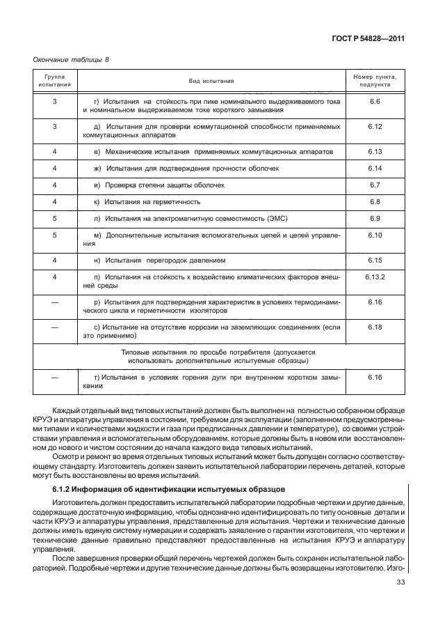 ГОСТ Р 54828-2011