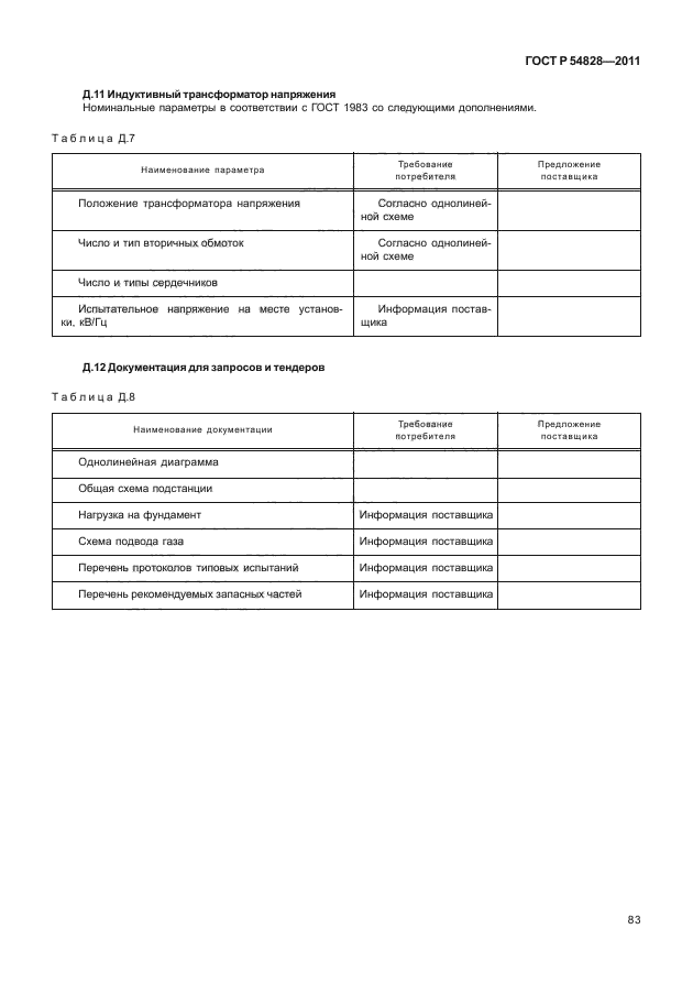 ГОСТ Р 54828-2011