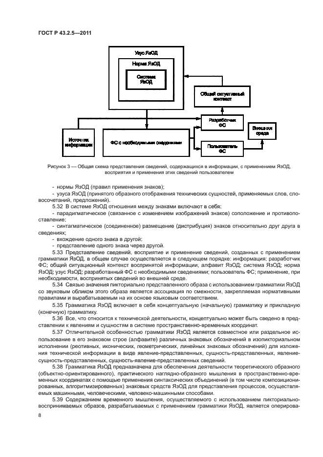 ГОСТ Р 43.2.5-2011