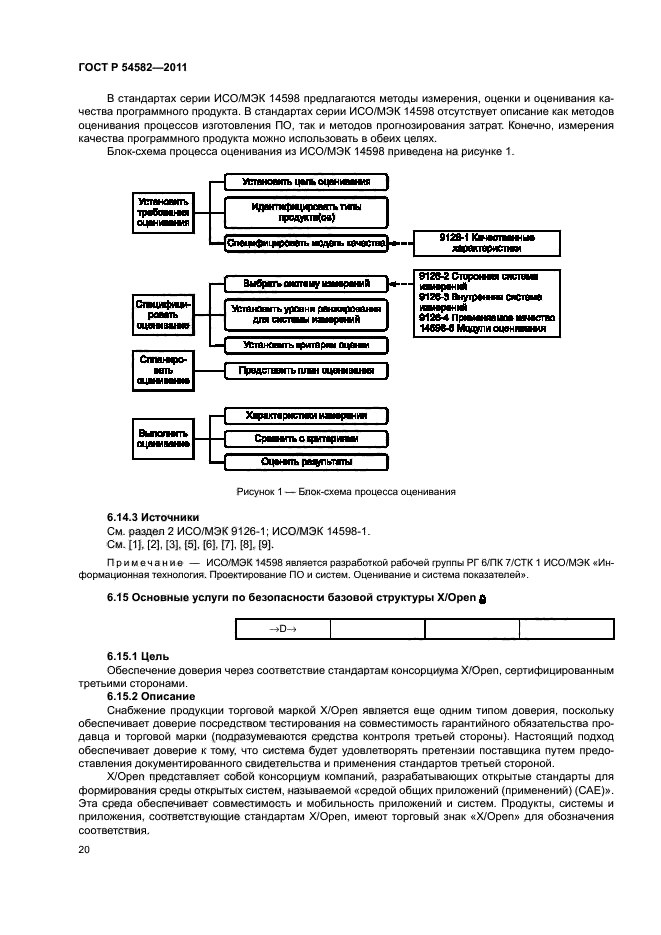 ГОСТ Р 54582-2011