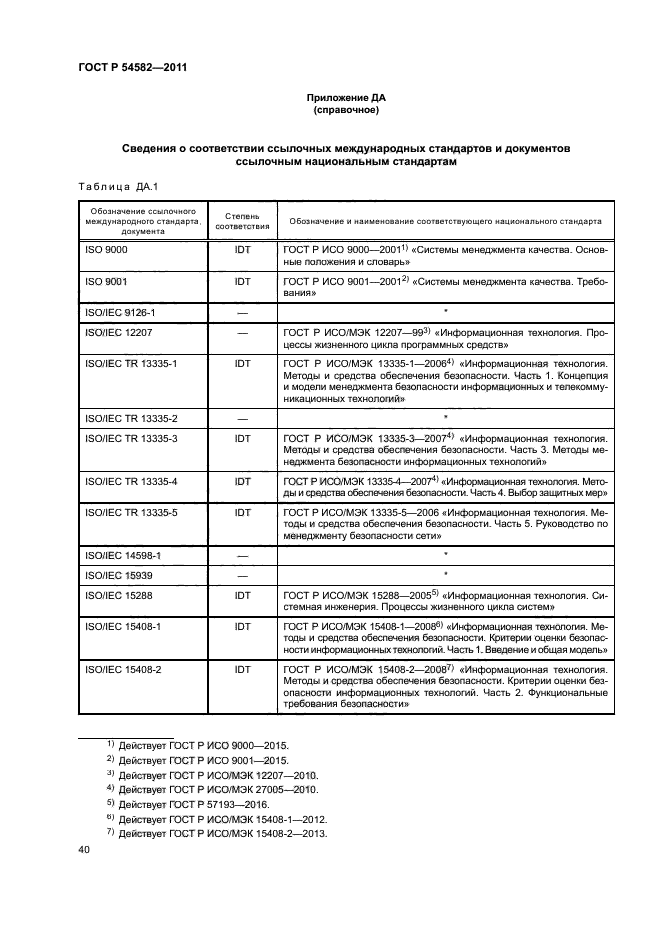 ГОСТ Р 54582-2011