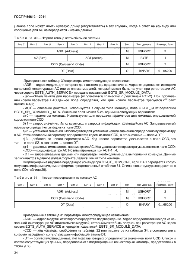 ГОСТ Р 54619-2011