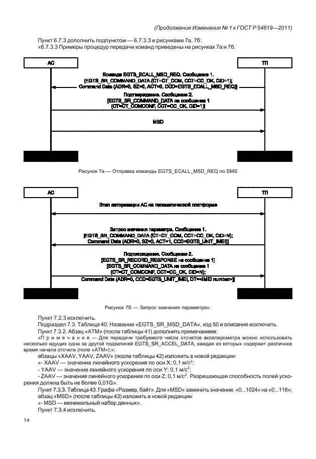 ГОСТ Р 54619-2011