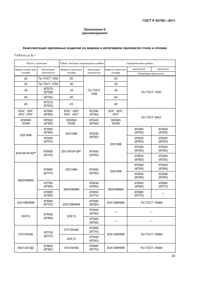 ГОСТ Р 54786-2011