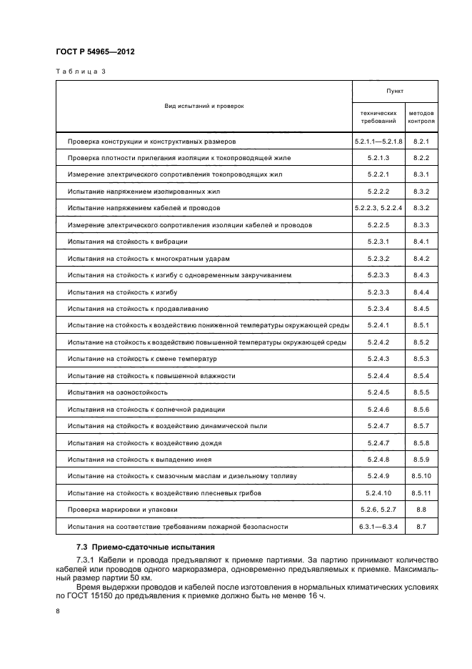 ГОСТ Р 54965-2012