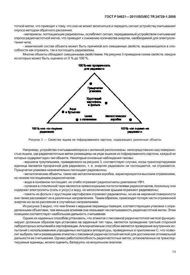 ГОСТ Р 54621-2011