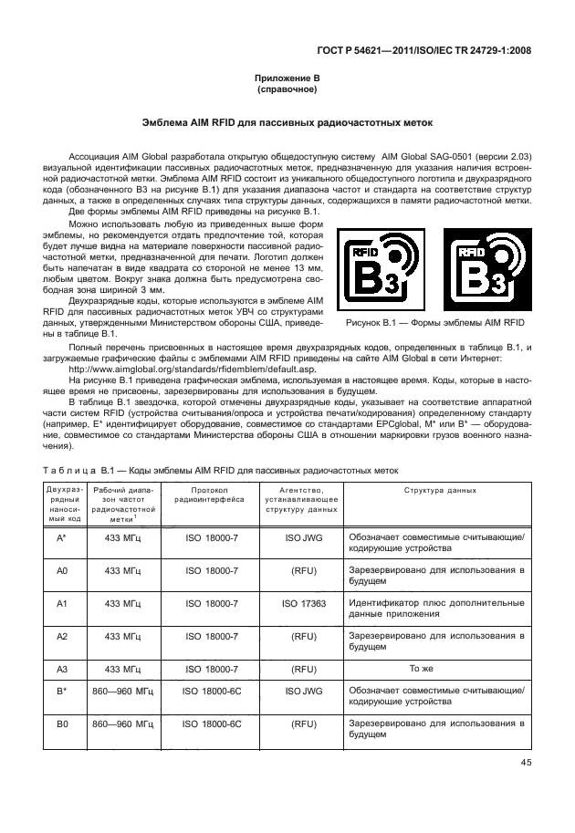 ГОСТ Р 54621-2011