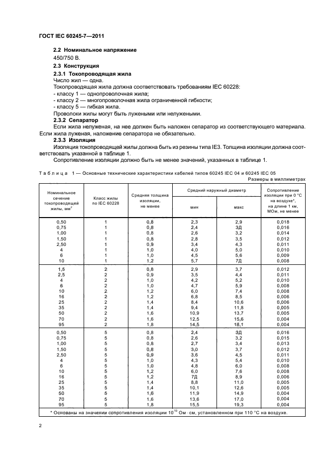 ГОСТ IEC 60245-7-2011
