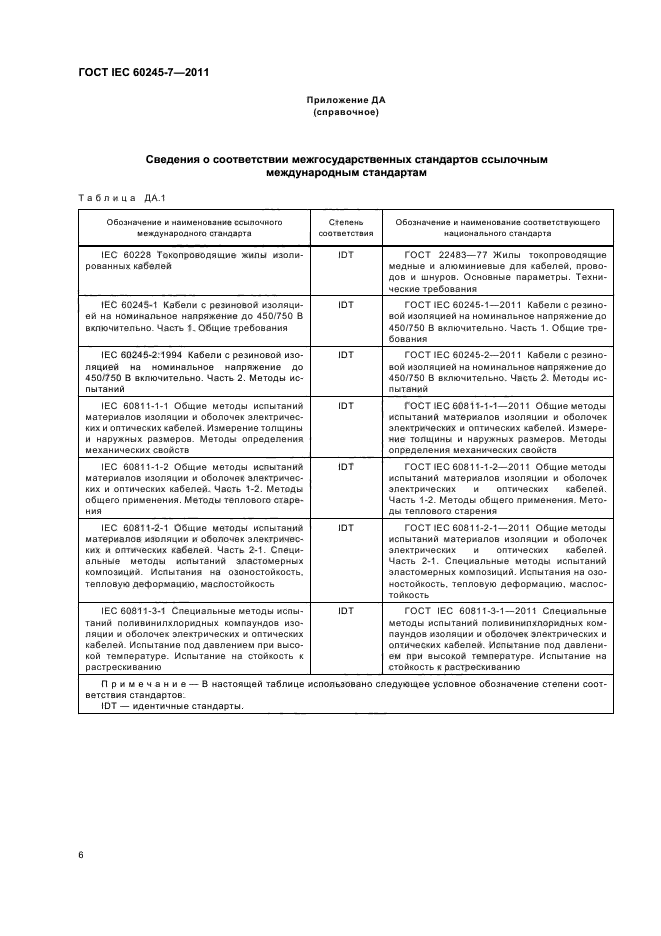 ГОСТ IEC 60245-7-2011