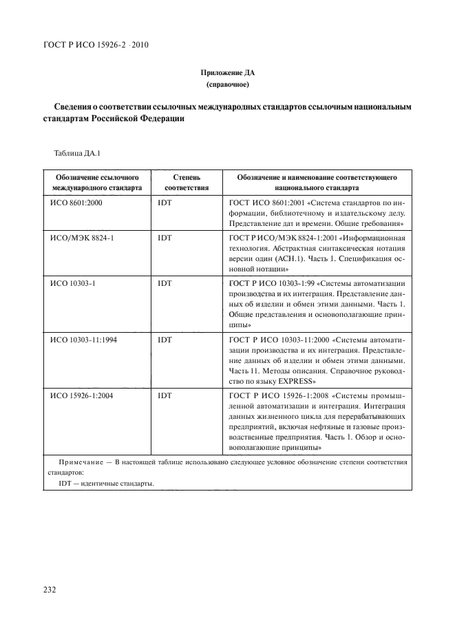 ГОСТ Р ИСО 15926-2-2010