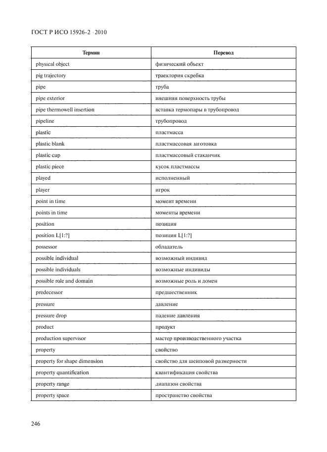 ГОСТ Р ИСО 15926-2-2010