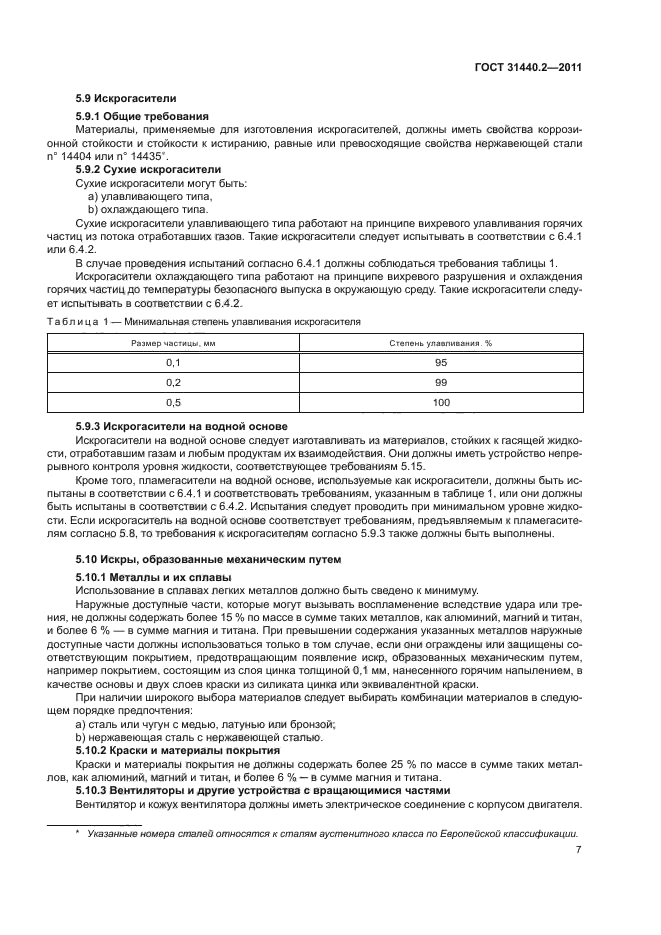 ГОСТ 31440.2-2011