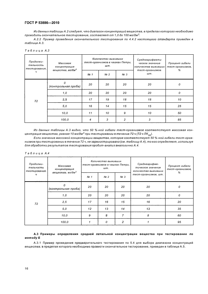 ГОСТ Р 53886-2010