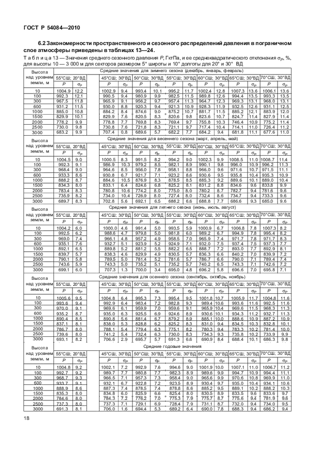 ГОСТ Р 54084-2010