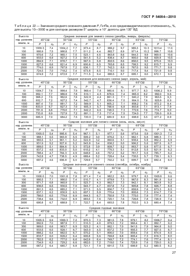 ГОСТ Р 54084-2010