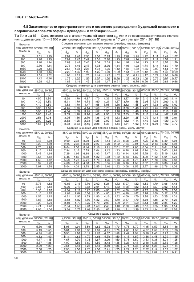 ГОСТ Р 54084-2010