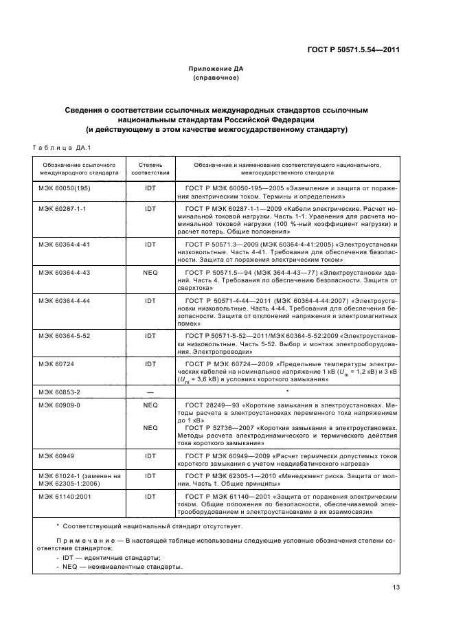 ГОСТ Р 50571.5.54-2011