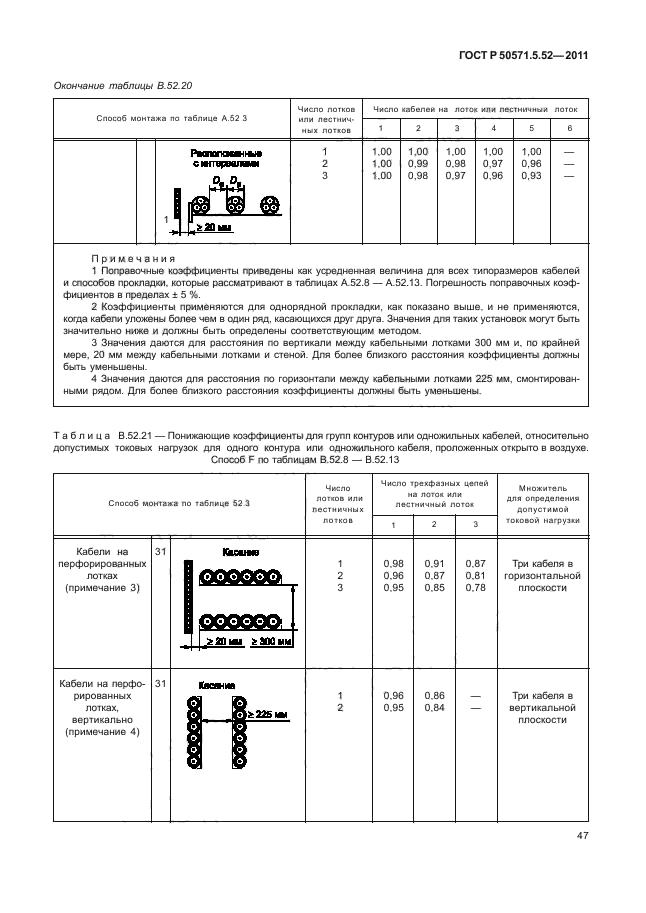 гост электропроводка