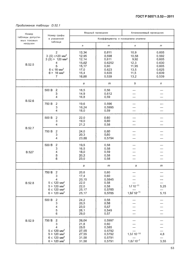 ГОСТ Р 50571.5.52-2011