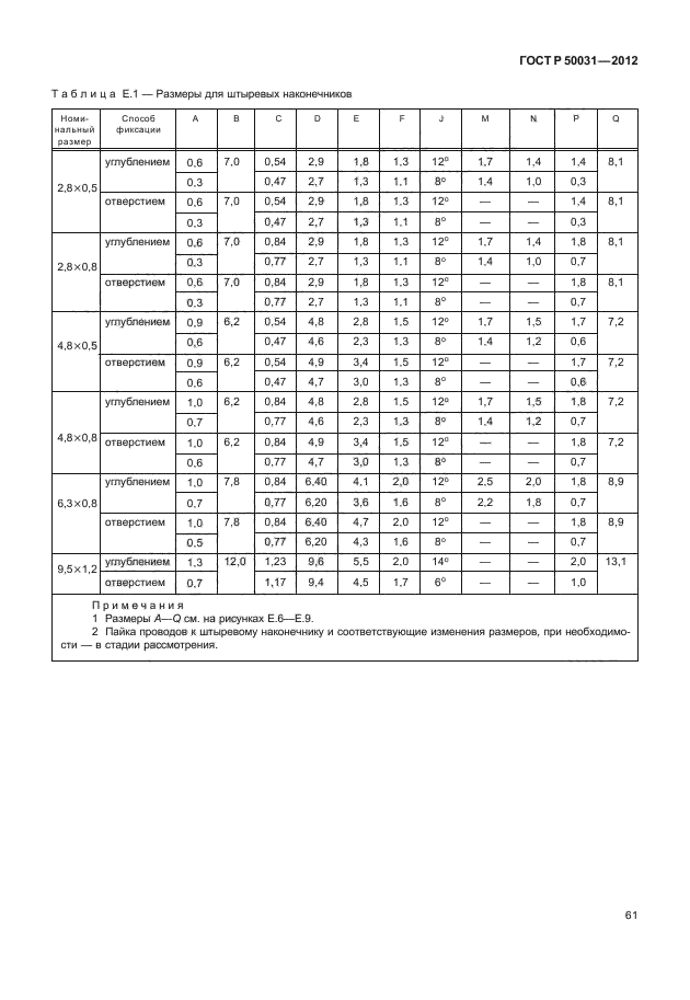ГОСТ Р 50031-2012