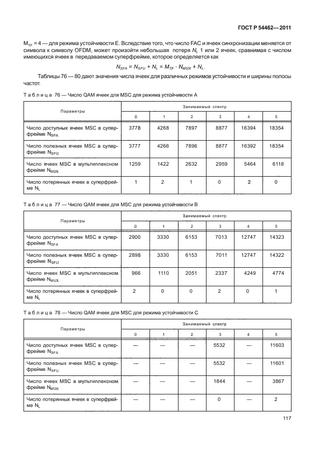 ГОСТ Р 54462-2011