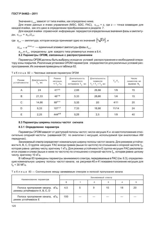 ГОСТ Р 54462-2011