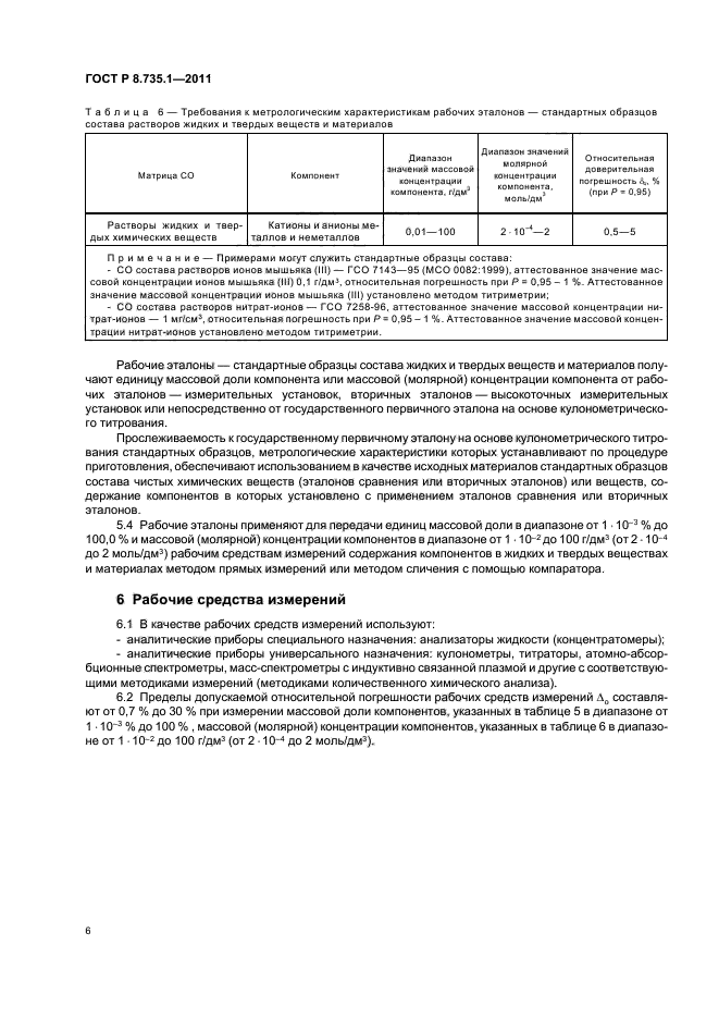 ГОСТ Р 8.735.1-2011