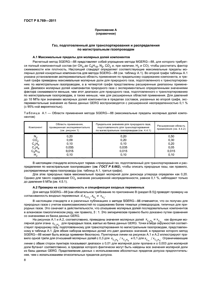 ГОСТ Р 8.769-2011