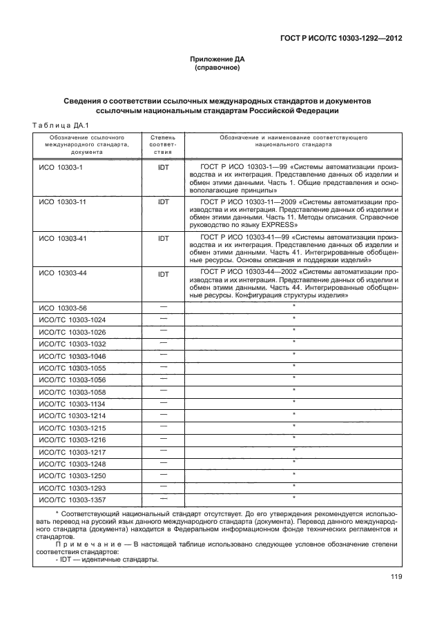 ГОСТ Р ИСО/ТС 10303-1292-2012