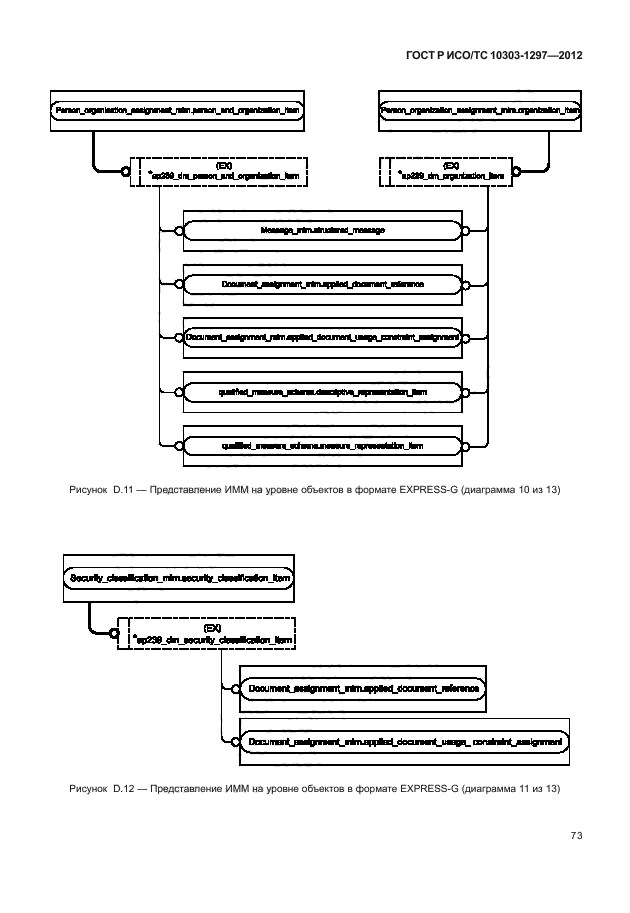 ГОСТ Р ИСО/ТС 10303-1297-2012