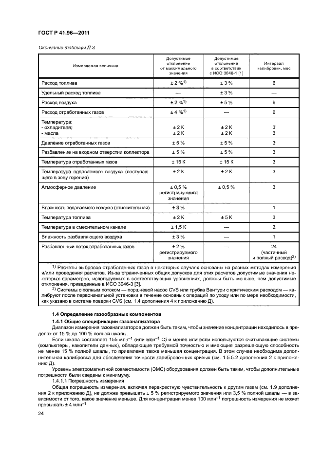 ГОСТ Р 41.96-2011