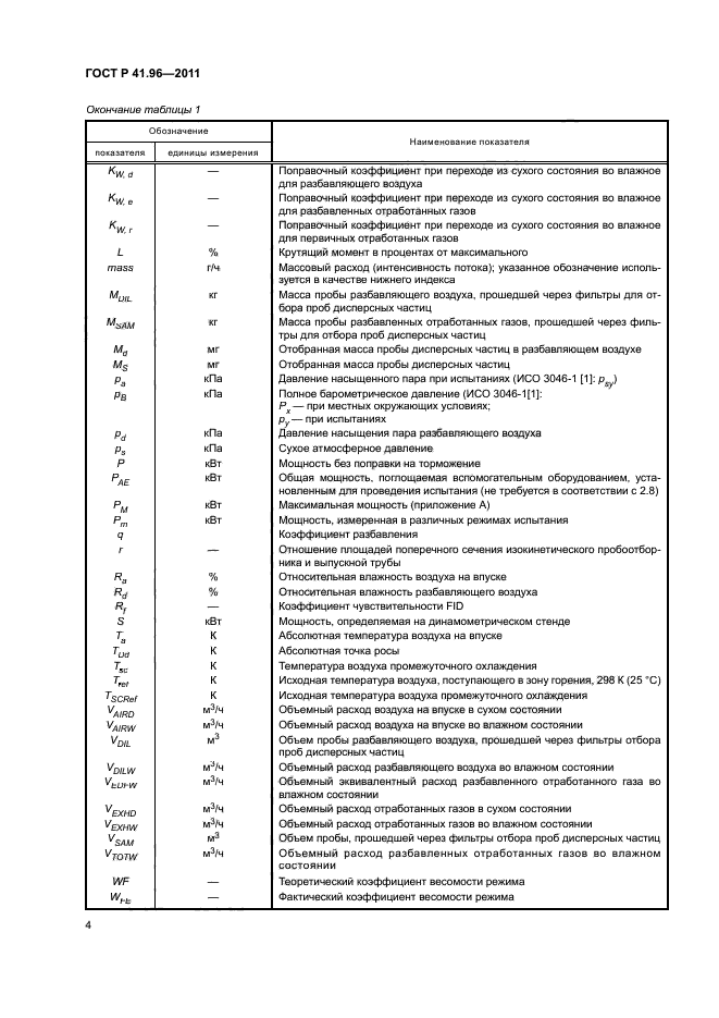 ГОСТ Р 41.96-2011