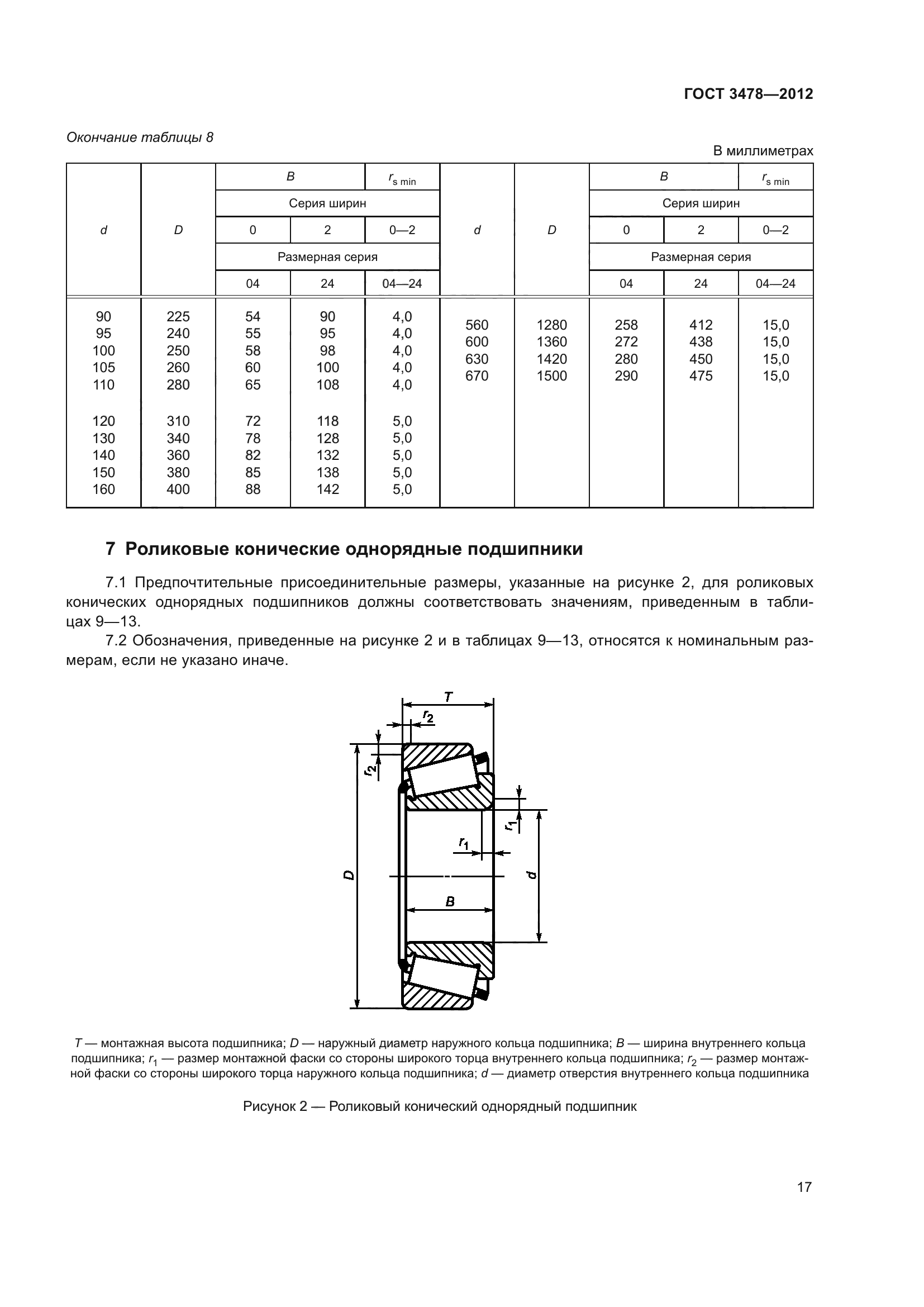 ГОСТ 3478-2012