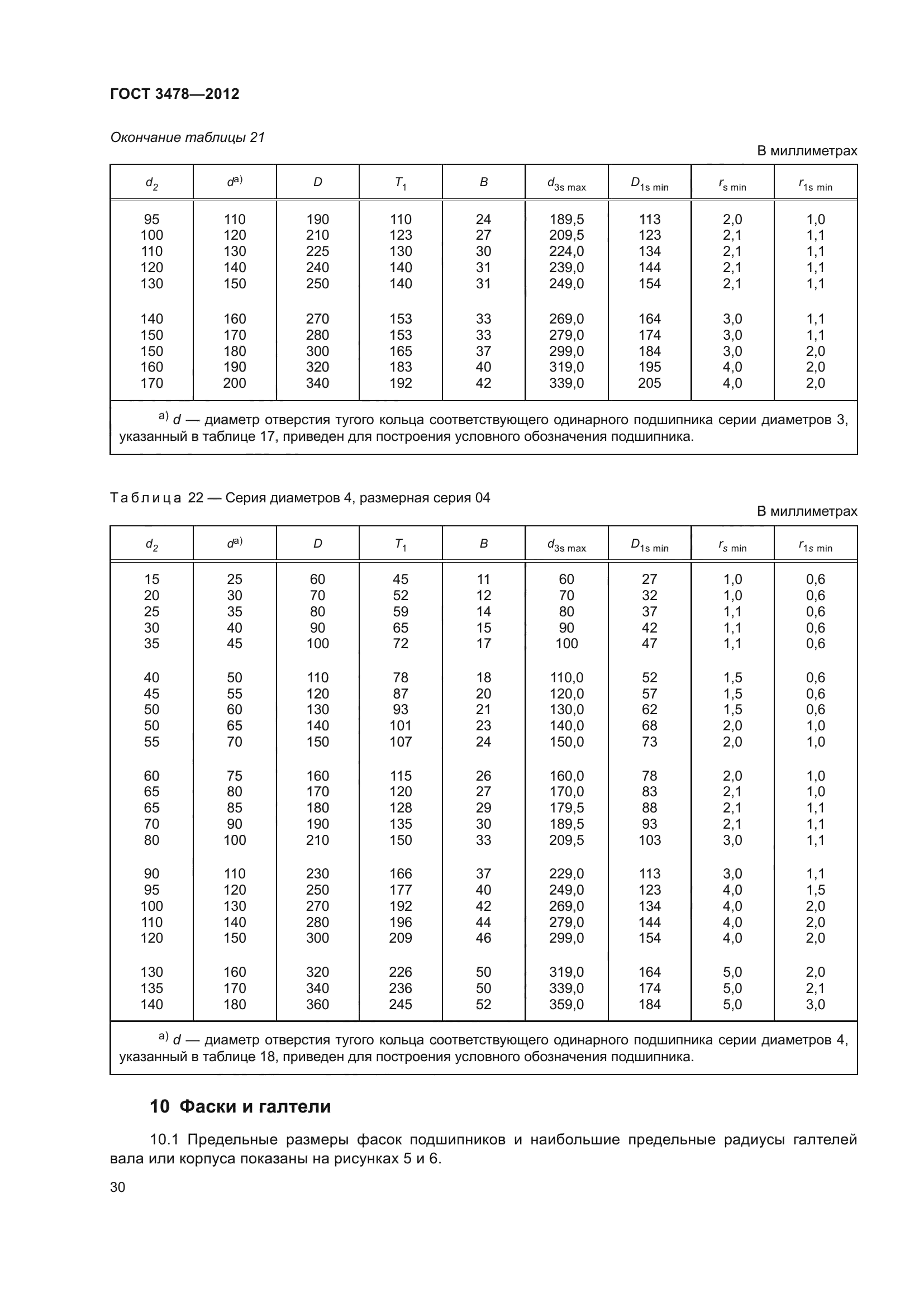 ГОСТ 3478-2012