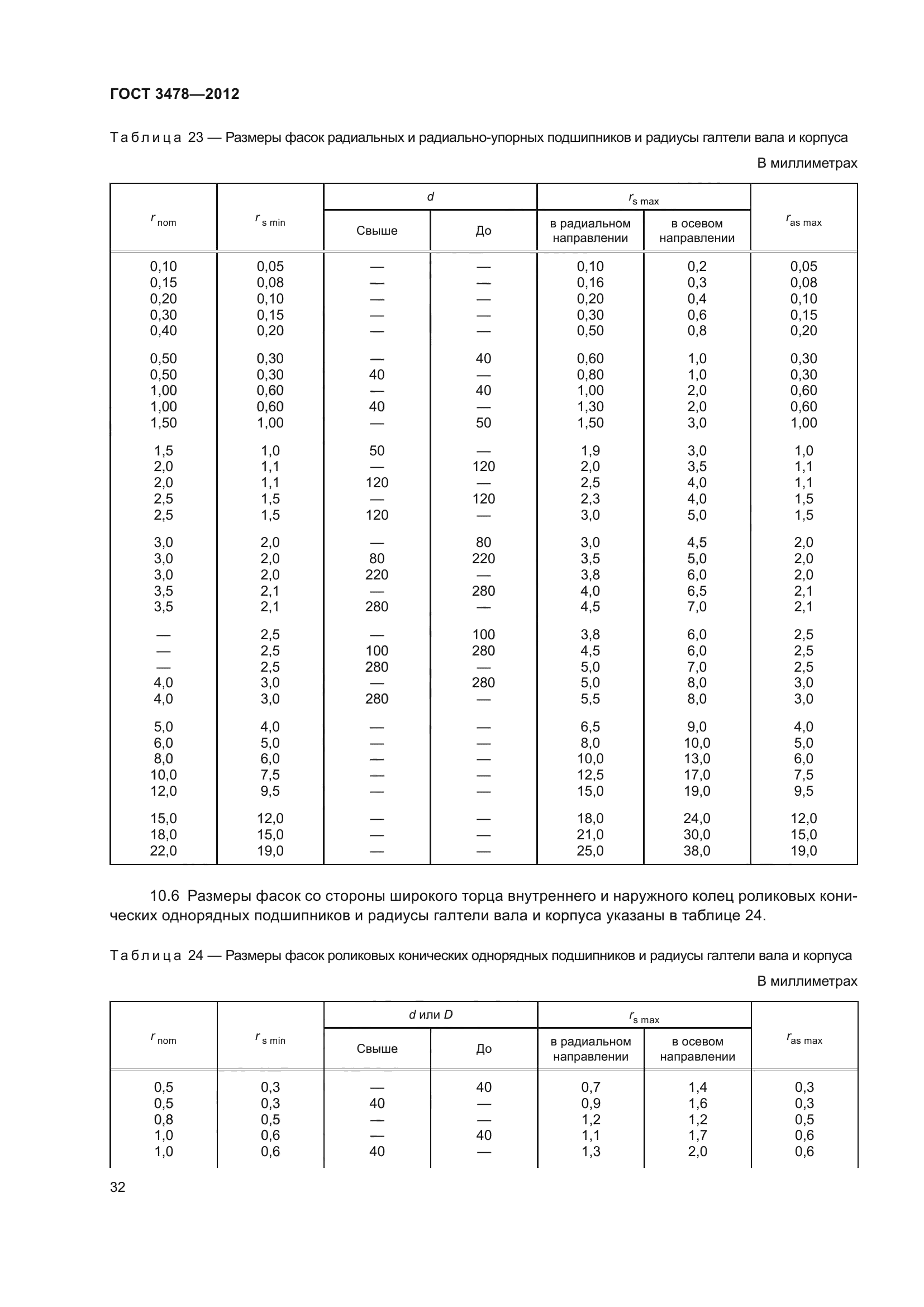 ГОСТ 3478-2012