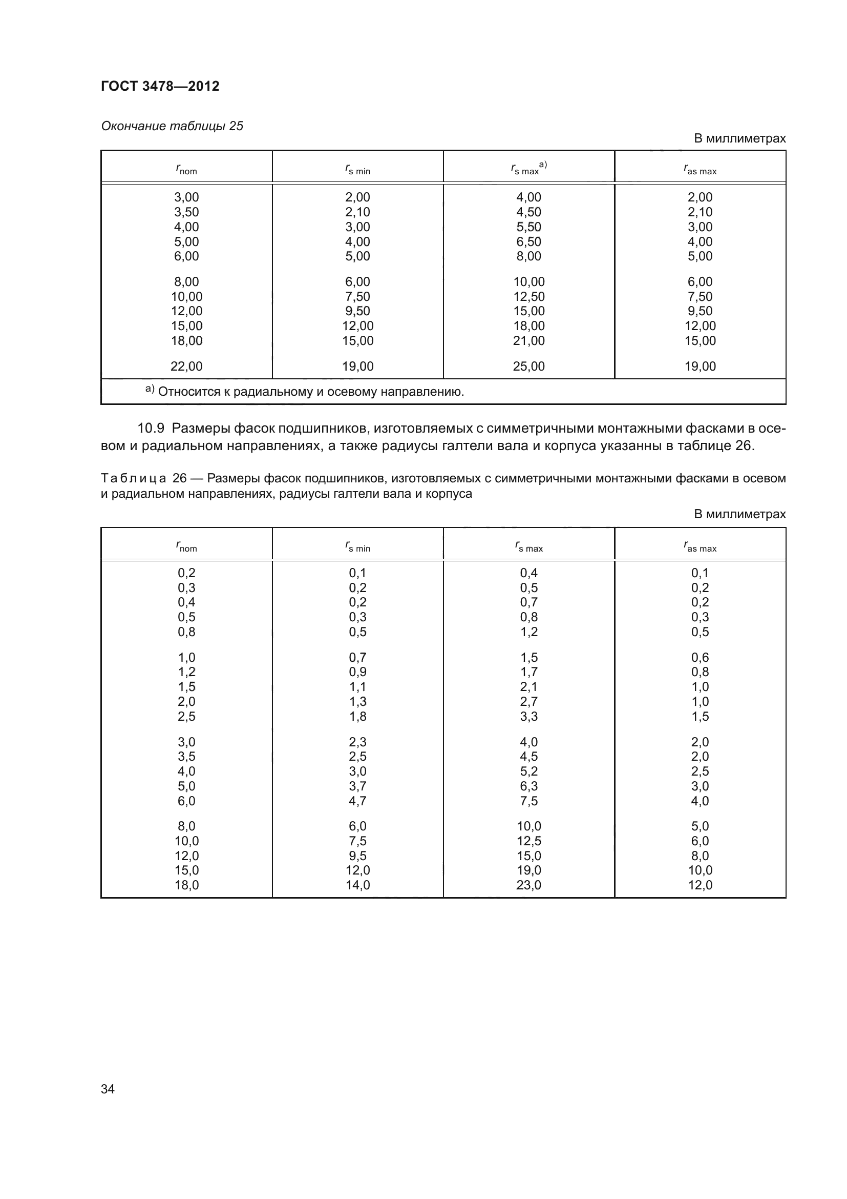 ГОСТ 3478-2012