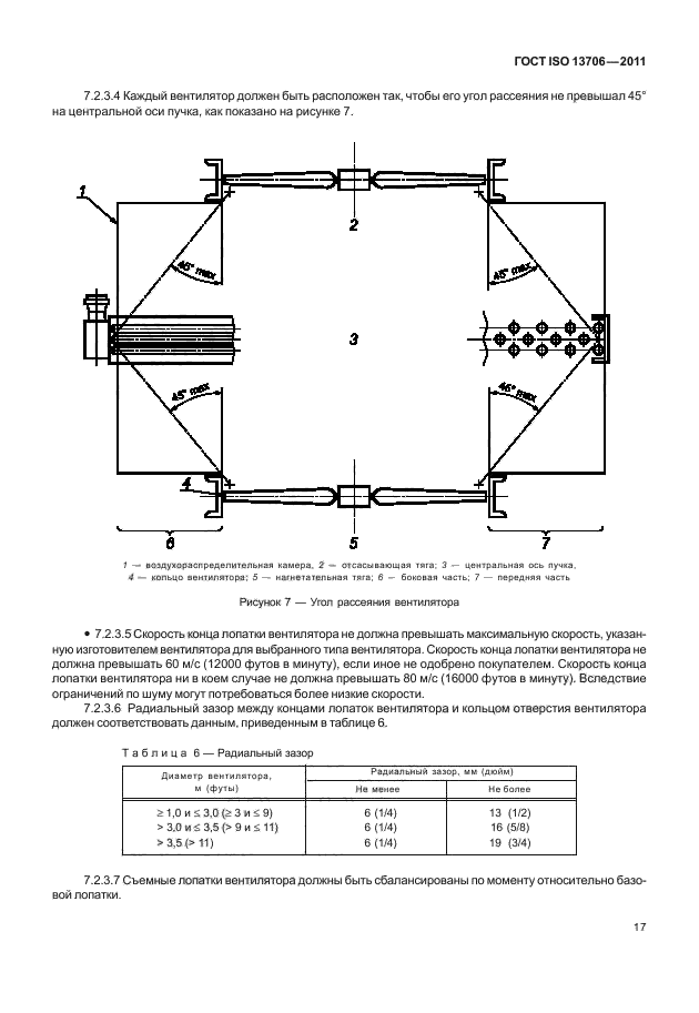 ГОСТ ISO 13706-2011