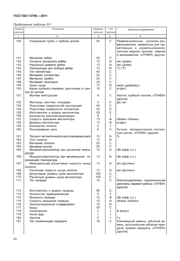 ГОСТ ISO 13706-2011