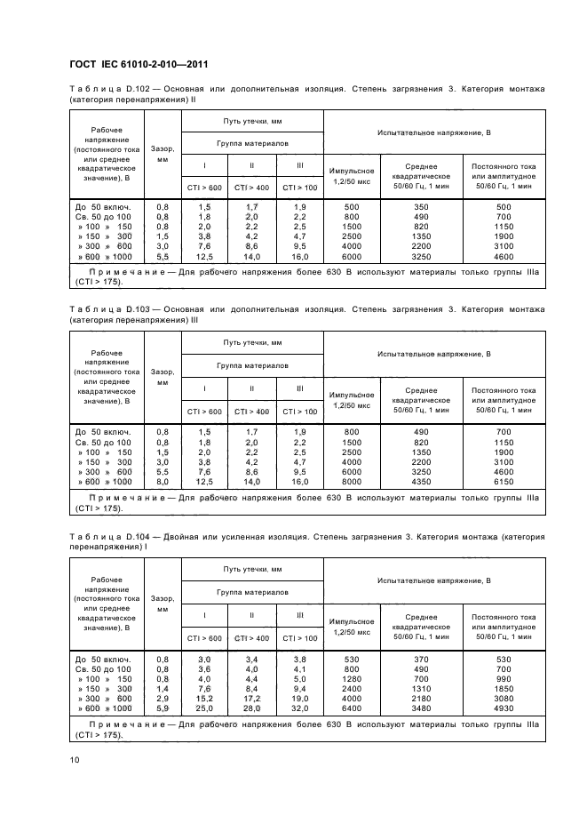 ГОСТ IEC 61010-2-010-2011