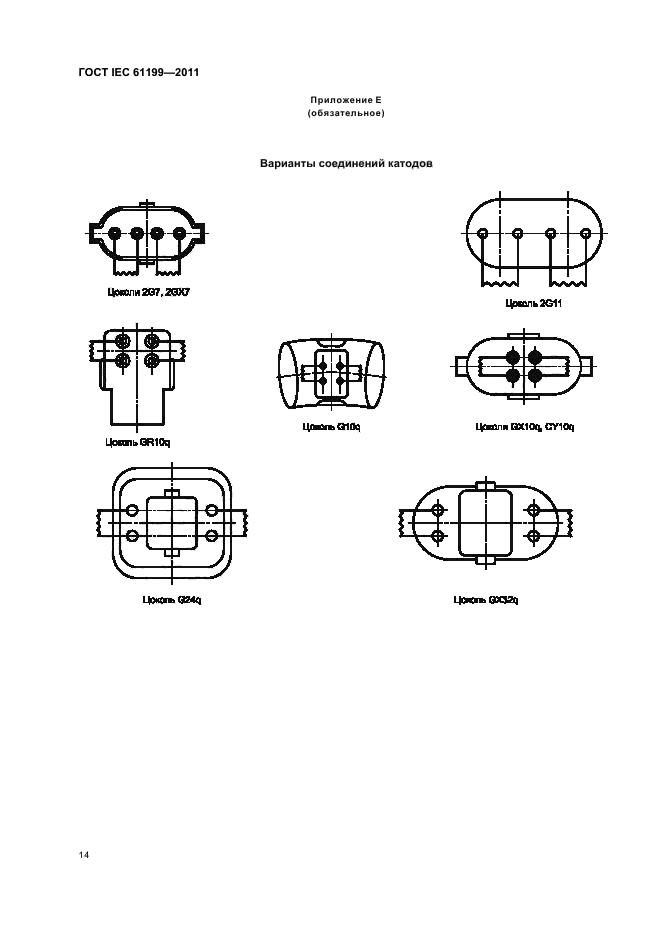 ГОСТ IEC 61199-2011